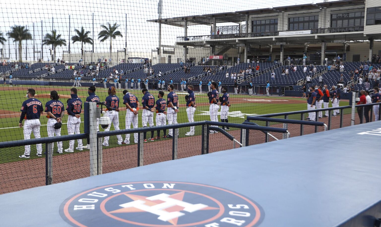 Houston Astros Minor League Guide For 2023 Astros Future